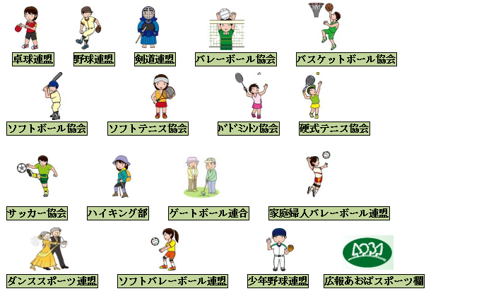 �����X�|�[�c�c�̈ꗗ